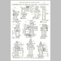 St. David's Cathedral, plans, from Banister Fletcher, English Mediaeval Architecture.jpg